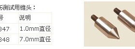 TABER耐划伤测试锥头7mm金属圆锥头132348圆锥头1mm表面耐刮测试