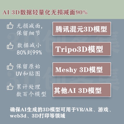 腾讯混元3D数据变小无损轻量化
