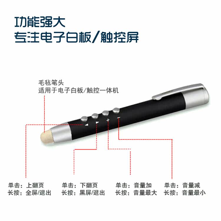 Telecommande - pointeur laser - Ref 384163 Image 3