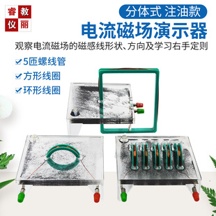 电流磁场演示器 注油铁粉 分体式通电螺线管导线产生磁场环形线圈
