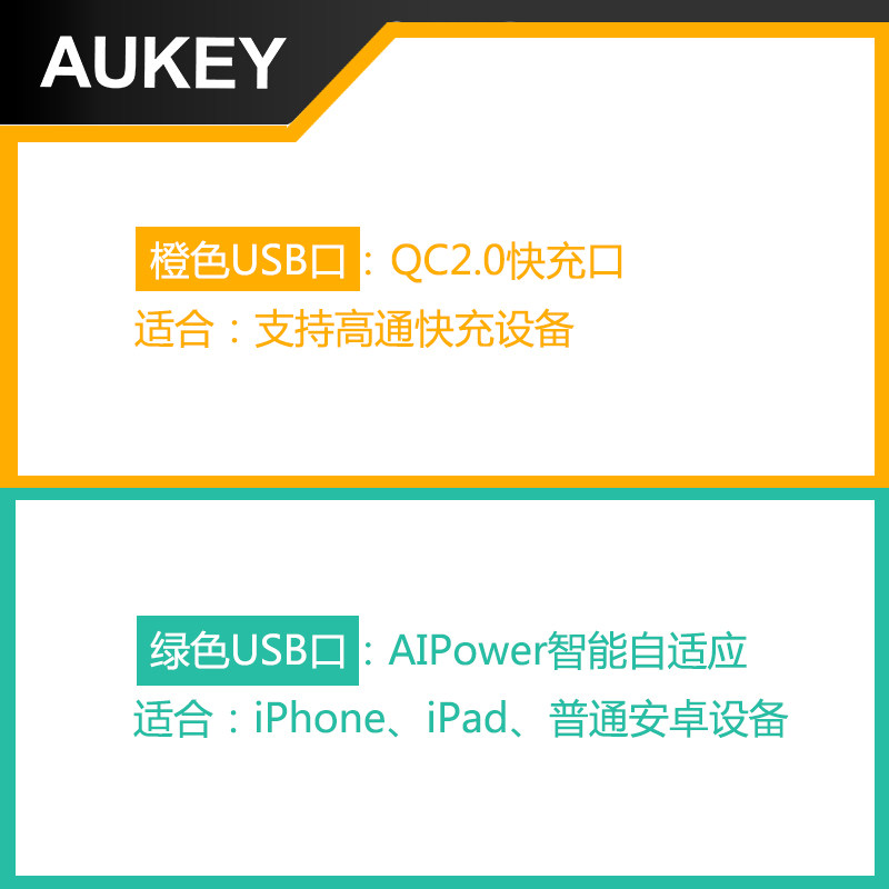 chargeur AUKEY - Ref 1298268 Image 3