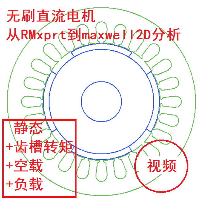 Ansys无刷直流电机BLDC视频教程 maxwell静态瞬态磁场分析RMxprt