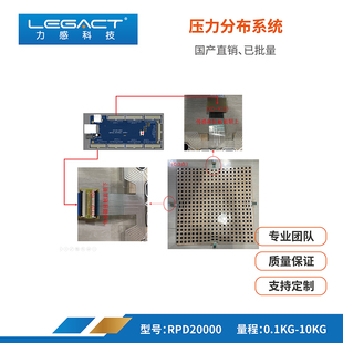 现货全屋多点压力分布系统人数统计摔倒检测多人同时使用