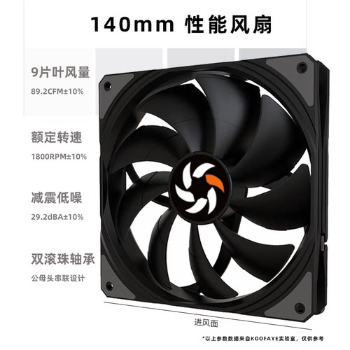 14CM静音双滚珠轴承温控风扇