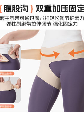 大腿弹力加压保护带束缚护具