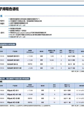 Shodex昭和离子排阻色谱柱 F6378100F6378101 F6700080询价
