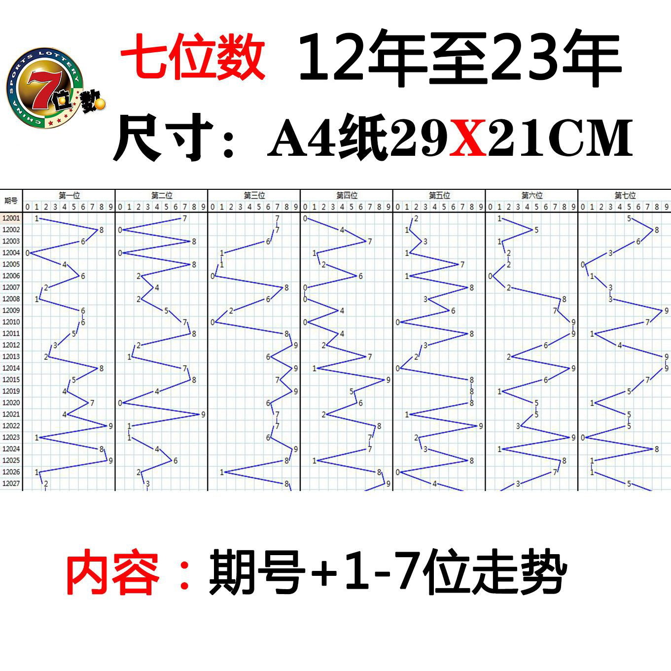 体彩江苏七位数开奖结果(江苏七位数开奖结果)