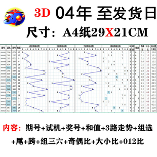 25年新福彩3D历史中奖号码大全记录走势图手抄本记录本双色球开奖