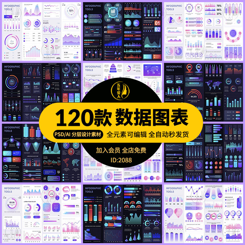 科技数据信息可视化统计图表仪表盘曲线柱状图饼图ai矢量图形素材