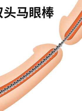 Male urethra dilation masturbation toy sex product