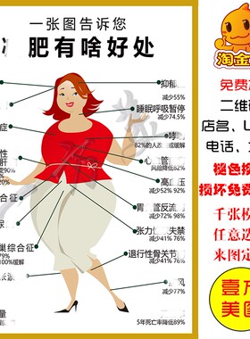 美容院工作室励志泡沫板相框海报