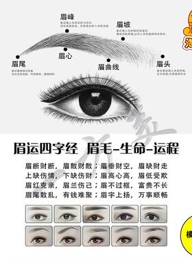 纹绣韩式半永久手绘素描装饰画