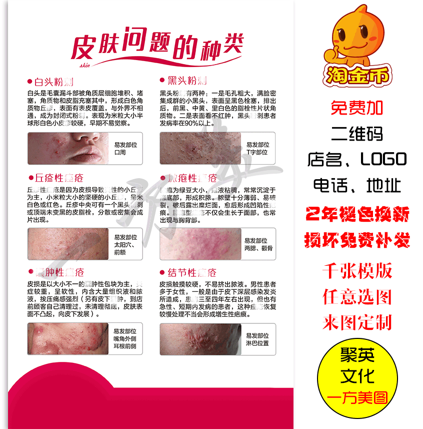 美容院皮肤问题面部痤疮种类对照海报粉刺痘痘问题性皮肤写真定制