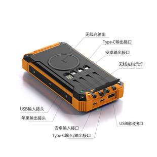 移动电源大容量20000mAh自带四线无线充批发定制电太阳能充电宝