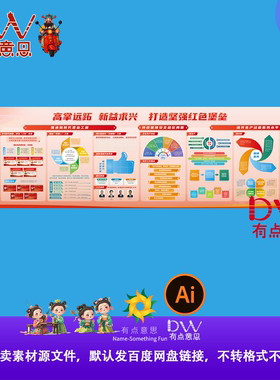 红色大气复古企业社区党建文化墙宣传栏背景墙展板ai设计素材模板