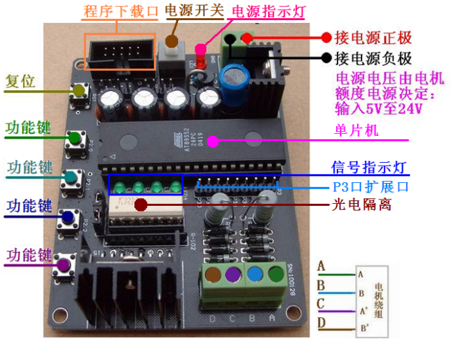 GYJ-0044 L298N驱动器机步进电机可编程控制开发电机驱动控制器