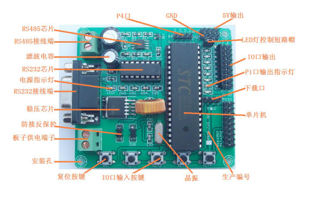GYJ-0066单片机串口可编程