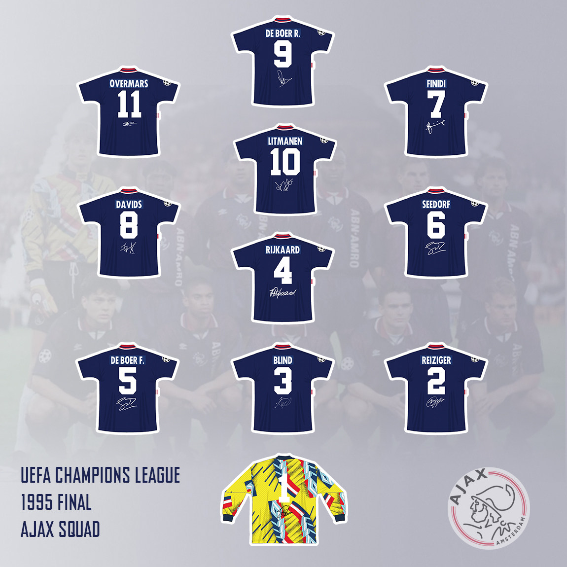 1995阿贾克斯ajax欧冠冰箱贴亚克力磁性足球迷用品礼物军利特马宁