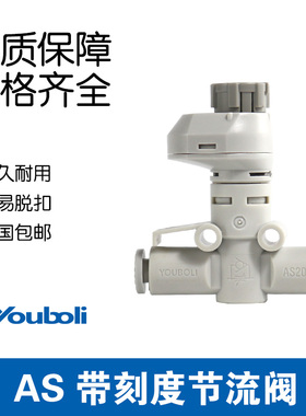 优铂利新款气动带刻度管道型精密调速阀AS2002FS-06/08白色节流阀