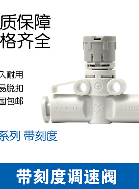 新款AS系列带刻度管道型节流阀AS1002FS-04/06/08AX/AS2052F