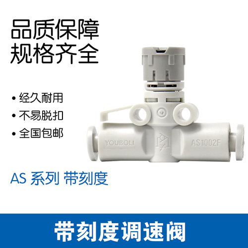 新款AS系列带刻度管道型节流阀AS1002FS-04/06/08AX/AS2052F