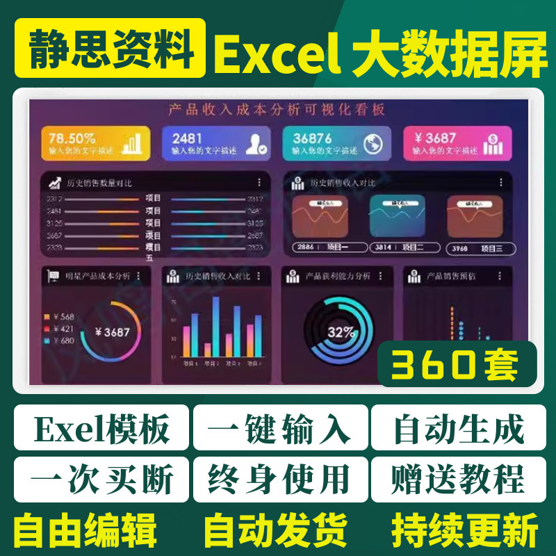 excel模板可视化大数据看板仪表盘财务报销售数据分析表格vba系统
