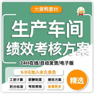 制造行业工厂生产车间工资分配薪酬管理制度绩效考核方案表格模板