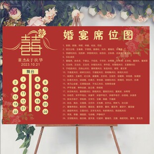定制中式婚礼席位图答谢宴座位安排表回门宴酒席宾客名单海报设计
