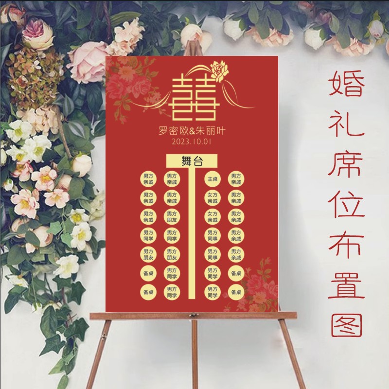 定制中式结婚名单海报婚礼座位图订婚宴席位图生日百日宴座次表kt