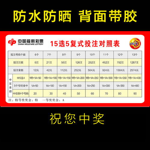 福利彩票点投注站用品15选5复式投注对照表15选5胆拖投注塑封海报