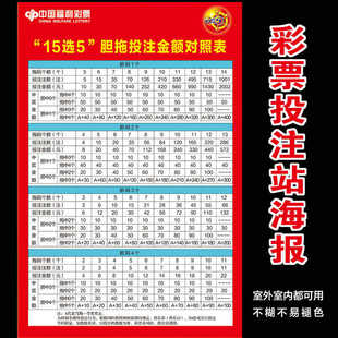 彩票店投注站用品15选5胆拖投注金额表15选5复式投注表海报贴画纸