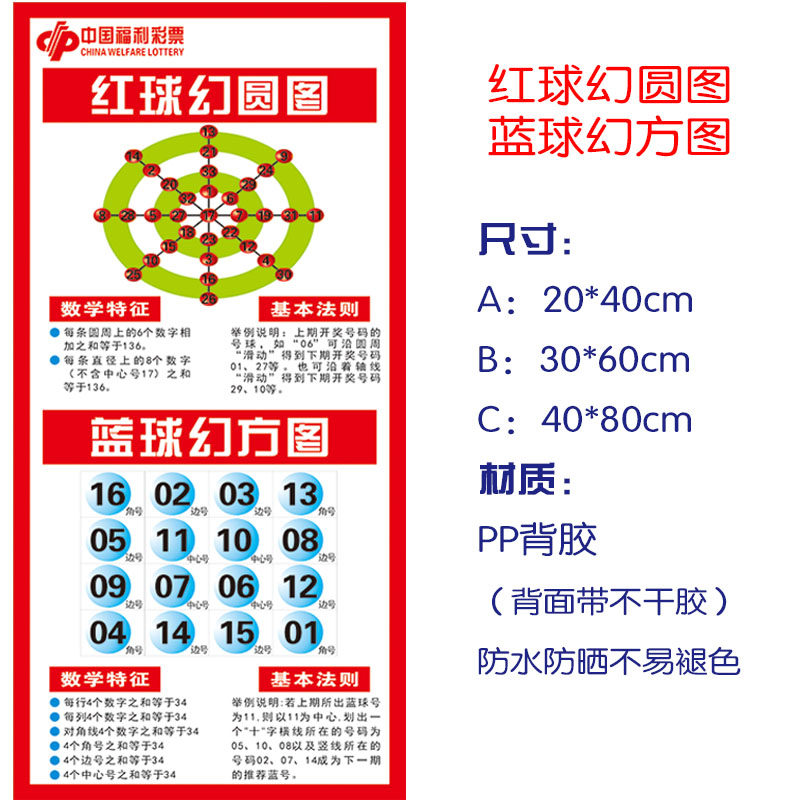 双色球号码研究表贴画福利彩票店投注站用品红球幻圆图蓝球幻方图
