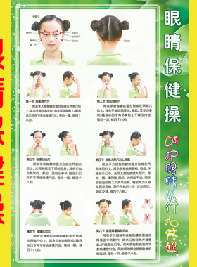 海报新版眼保健操视力表挂图