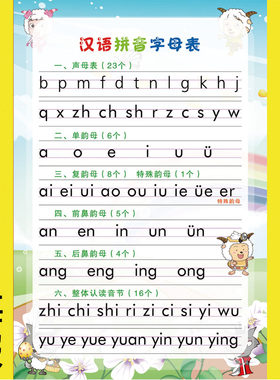 包邮汉语拼音小学声母韵母宣传画