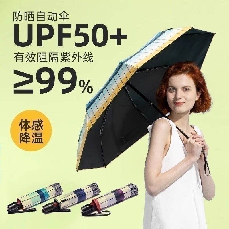 新品德国knirps三折黑胶晴雨伞图片