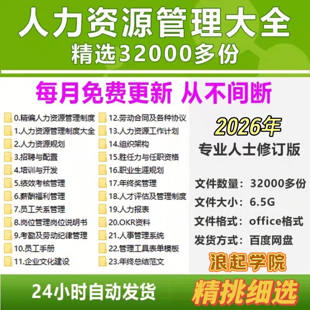 人力资源管理制度大全人事资料包设计素材/源文件