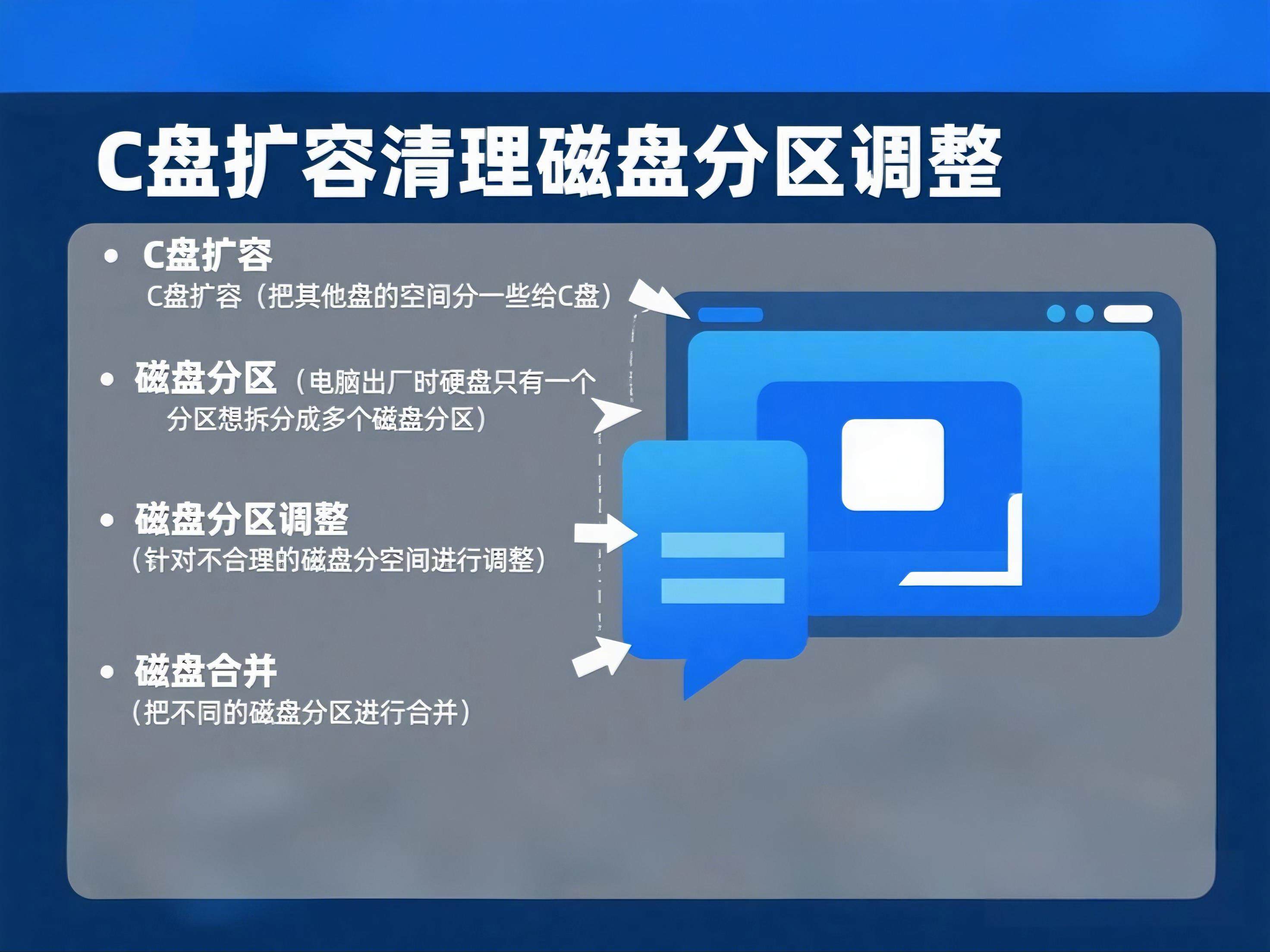C盘清理扩容分区调整服务