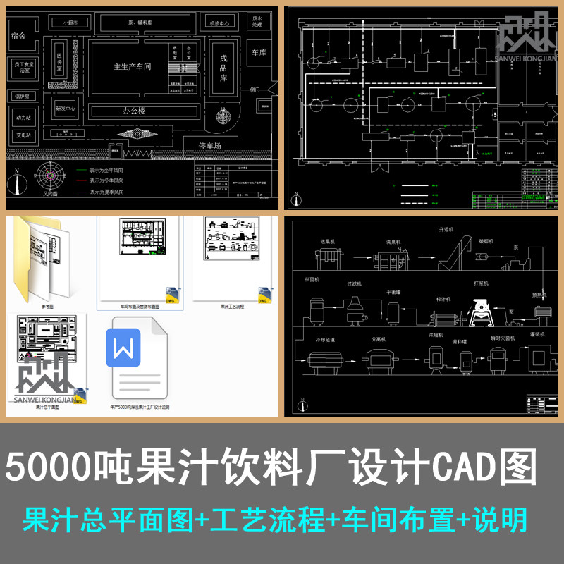 年产5000吨果汁饮料厂总平面图果汁工艺流程车间布置cad图 说明图