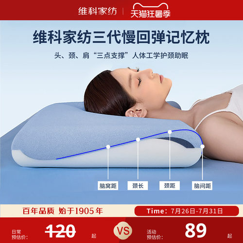 A类 抑菌 慢回弹记忆棉