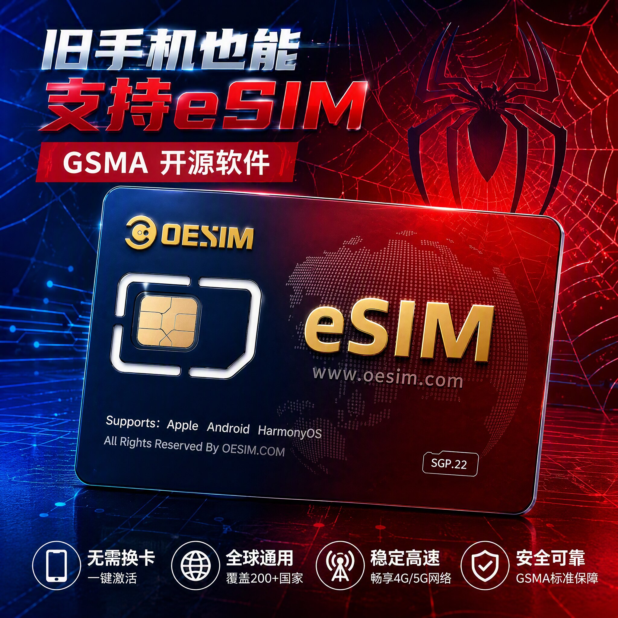 esim转实体卡OESIMs1STK-300kb【白卡】中文版苹果/安卓写入
