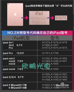 mini4 液晶屏触摸屏 A1567 直销原拆IPAD6 A1566 ipad5原装 AIR2