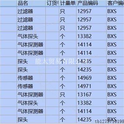 MIDAS-E-HFX,15pcsMIDAS-E-PH3议价