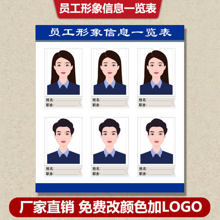 员工信息公示栏教师风采插卡医护党员形象姓名职务定制优秀一览表