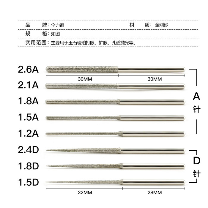 확장 A 바늘 2.35MM 핸들 직경 D 바늘 확장 바늘 팁 바늘 채널 광택 에머리 미세 모래 연삭 헤드 SHIXIN 연삭 바늘