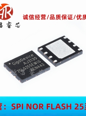 GD25LQ255EWIG 25LQ255EWIG 全新原装 256Mbits WSON8 32MB 1.8V
