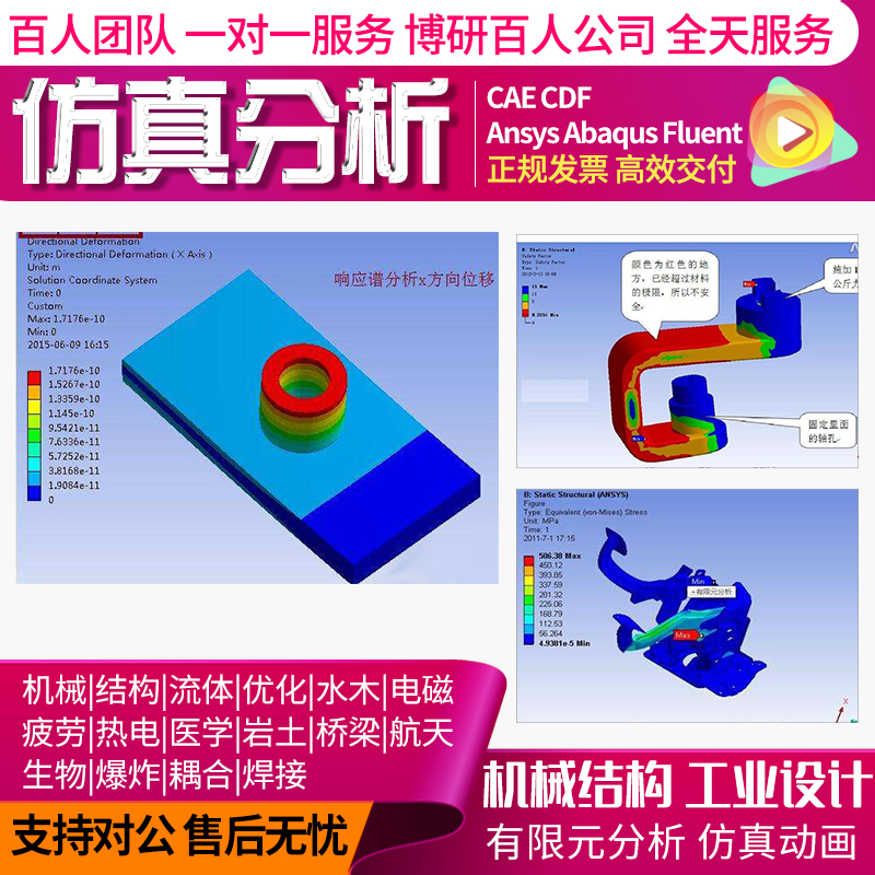 ANSYS ABAQUS icem网格Adams疲劳fluent优化Hypermesh建模CFD分析