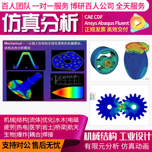 Dymola openmodelica Mwork-modelica建模仿真设计Sysplorer代做