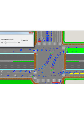 Openroad道路交通规划管理交通状况模拟数据变化‌仿真分析帮代做