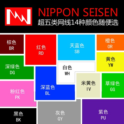 日线原装NIPPON SEISEN CAT5e超五类网线电脑网络线 百兆千兆传输