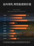AMD Материнская плата, комплект, процессор AMD ryzen R5, 5600, 5600×, 5600x